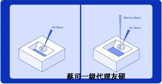 抚顺扫描电子显微镜