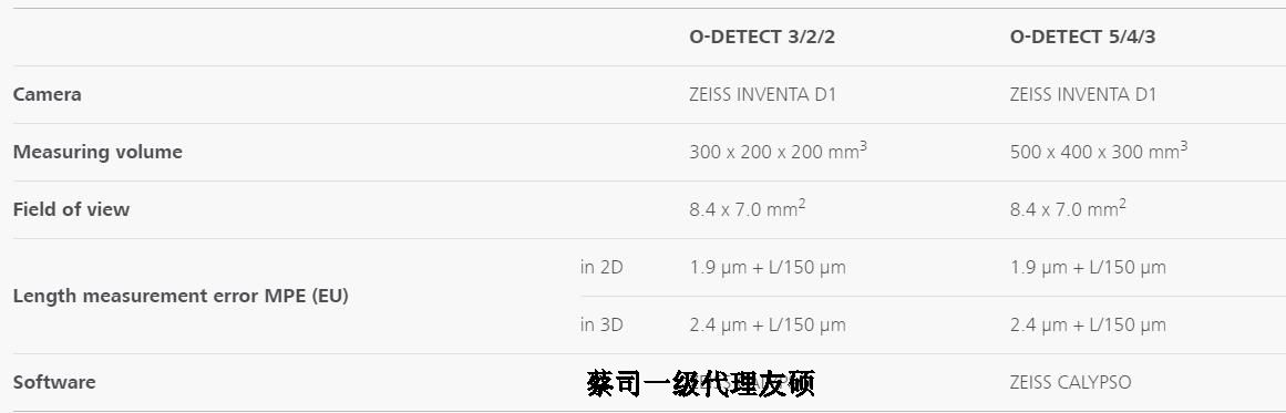 抚顺蔡司影像测量仪